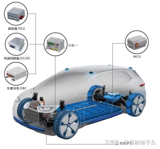 世強硬創與萃錦半導體達成授權合作，強化高性能功率器件供應鏈布局